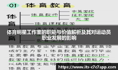 体育明星工作室的职能与价值解析及其对运动员职业发展的影响