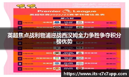 英超焦点战利物浦迎战西汉姆全力争胜争夺积分榜优势