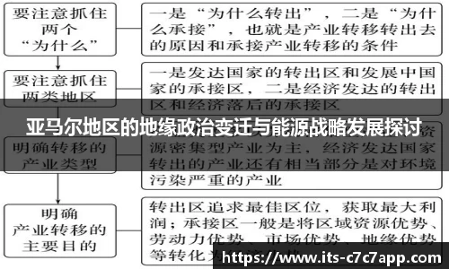 c7娱乐