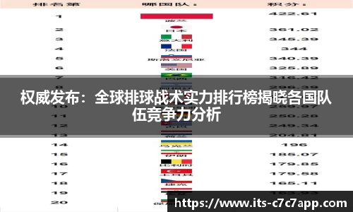 www.c7c7.app